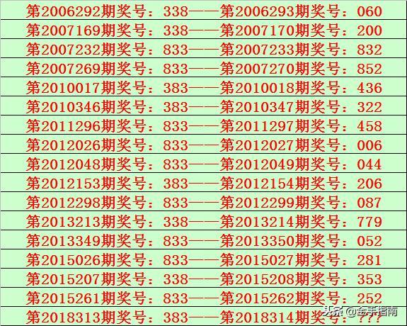 3D彩民乐精华版，解锁数字游戏的智慧与乐趣