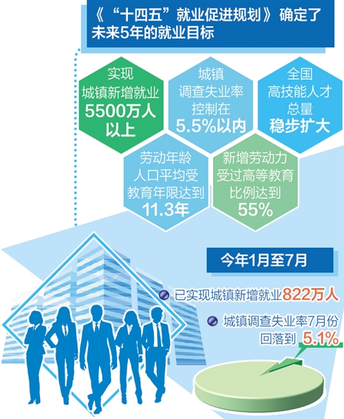 山东十一选五计划，区域发展的新蓝图与民生福祉的深度融合