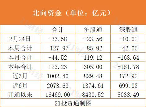 贵州体彩十一选五，揭秘走势图背后的奥秘