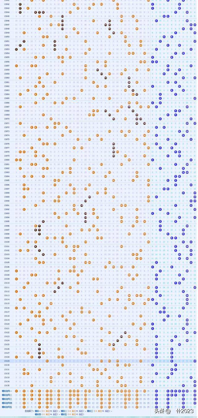 福建体彩大乐透走势图102期，探寻数字背后的奥秘