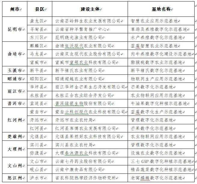 今日三地开奖结果深度解析，揭秘数字背后的奥秘