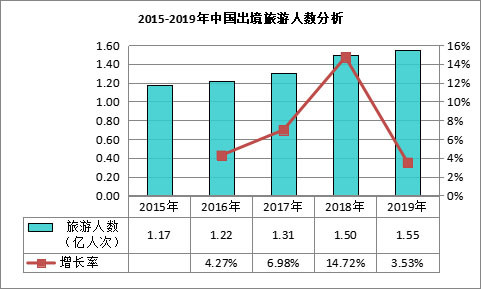 排列五走势图综合版，深度解析与策略指南