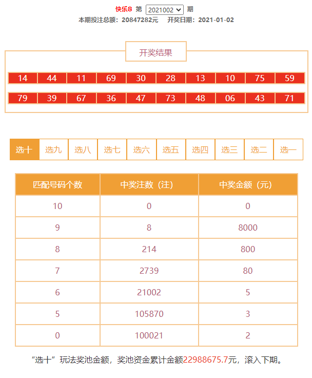 快乐8复式6选5，解锁彩票新乐趣与奖金惊喜