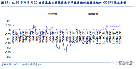 排列三近十期开机试机号码的深度解析与趋势探讨