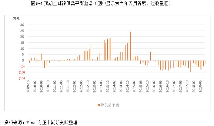 澳门2019-全年开奖结果，回顾与展望