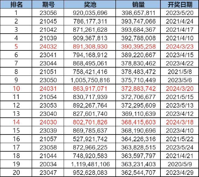 浙江12选5开奖揭秘，数字背后的故事与影响