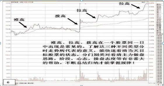 选四走势图带连线图的深度解析与实战应用