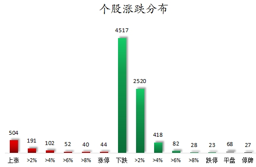 探索中彩数据网走势图与三D试机号的奥秘