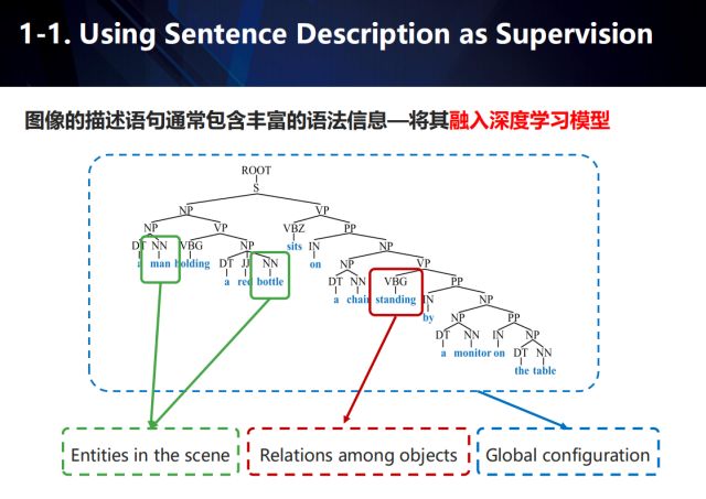 探索P3走势图带连线专业版09跨度，深度解析与策略应用