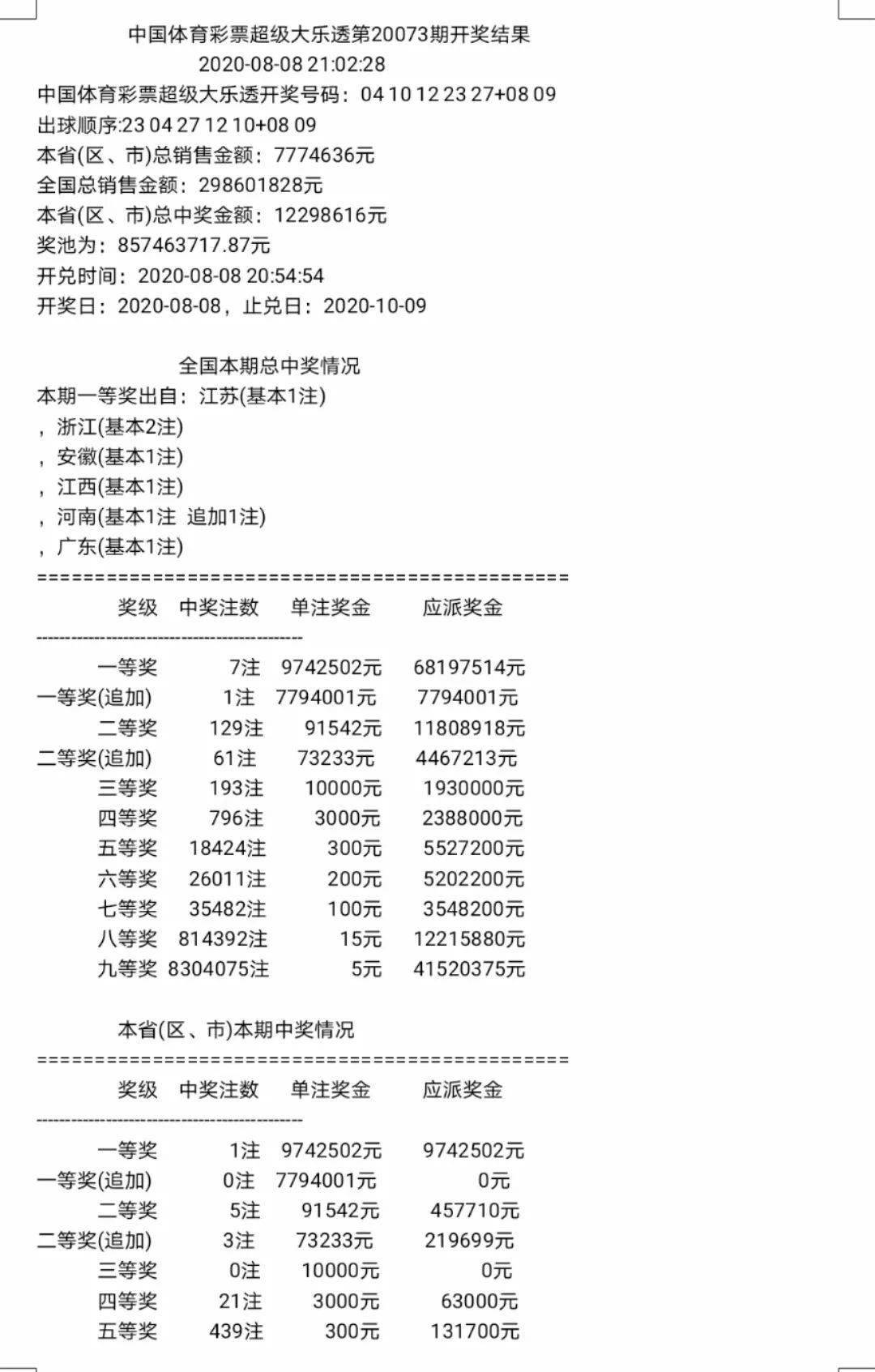 揭秘一等奖90倍的奇迹——探究高额倍数投注下的中奖金额计算