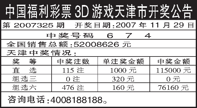 3D一周开几次，揭秘中国福利彩票的幸运密码