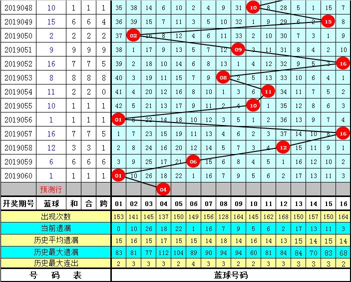 双色球第061期开奖快讯，幸运数字照亮梦想之光