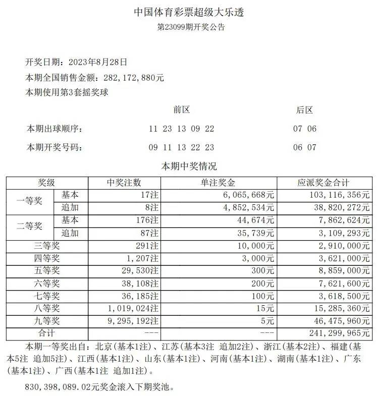 五码特料