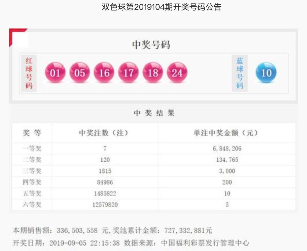 福彩双色球选号口诀，智慧与幸运的碰撞