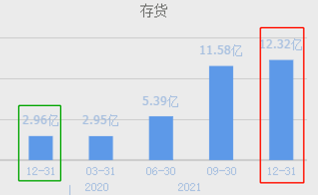 30倍投策略，以小博大，稳健赢利之道