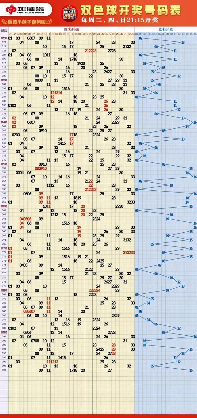 精准预测双色球开奖结果，科学方法与理性分析的碰撞