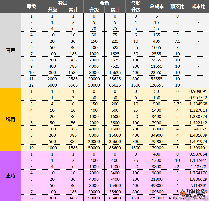 田广双色球预测50，揭秘数字背后的奥秘