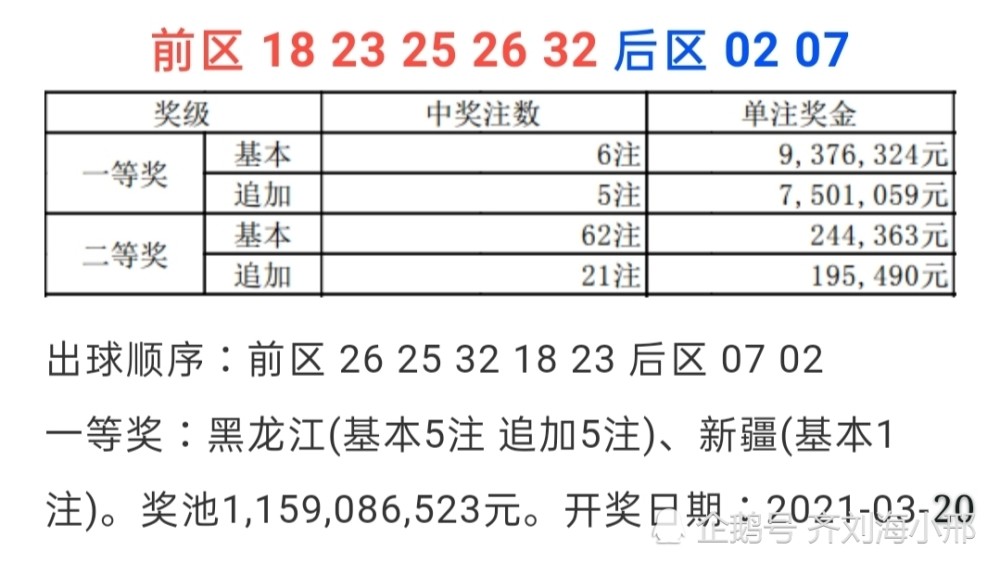浙江体彩6+1玩法解析，如何精准计算中奖概率