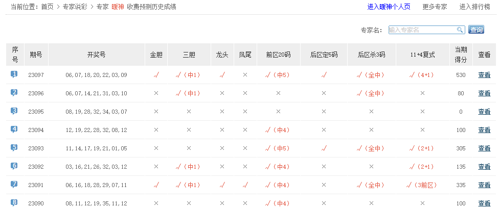 福彩3D与大乐透，今日开奖的数字盛宴及走势分析