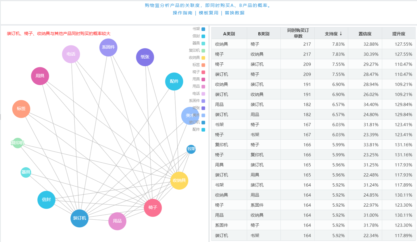 探索体彩31选7开奖走势的奥秘，数据背后的规律与趋势