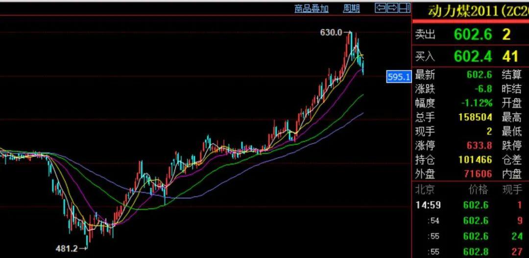 探索内蒙快3走势图，解码数字背后的奥秘