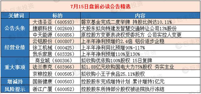 探索3D彩票的奥秘，最近100期开机号查询全解析