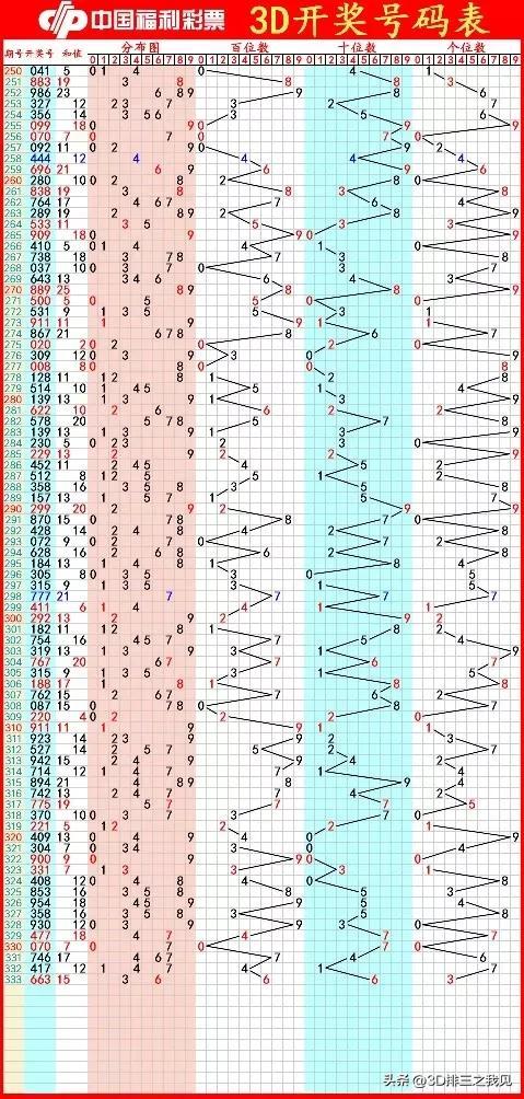 福彩3D字谜专区，牛在其中的智慧与乐趣