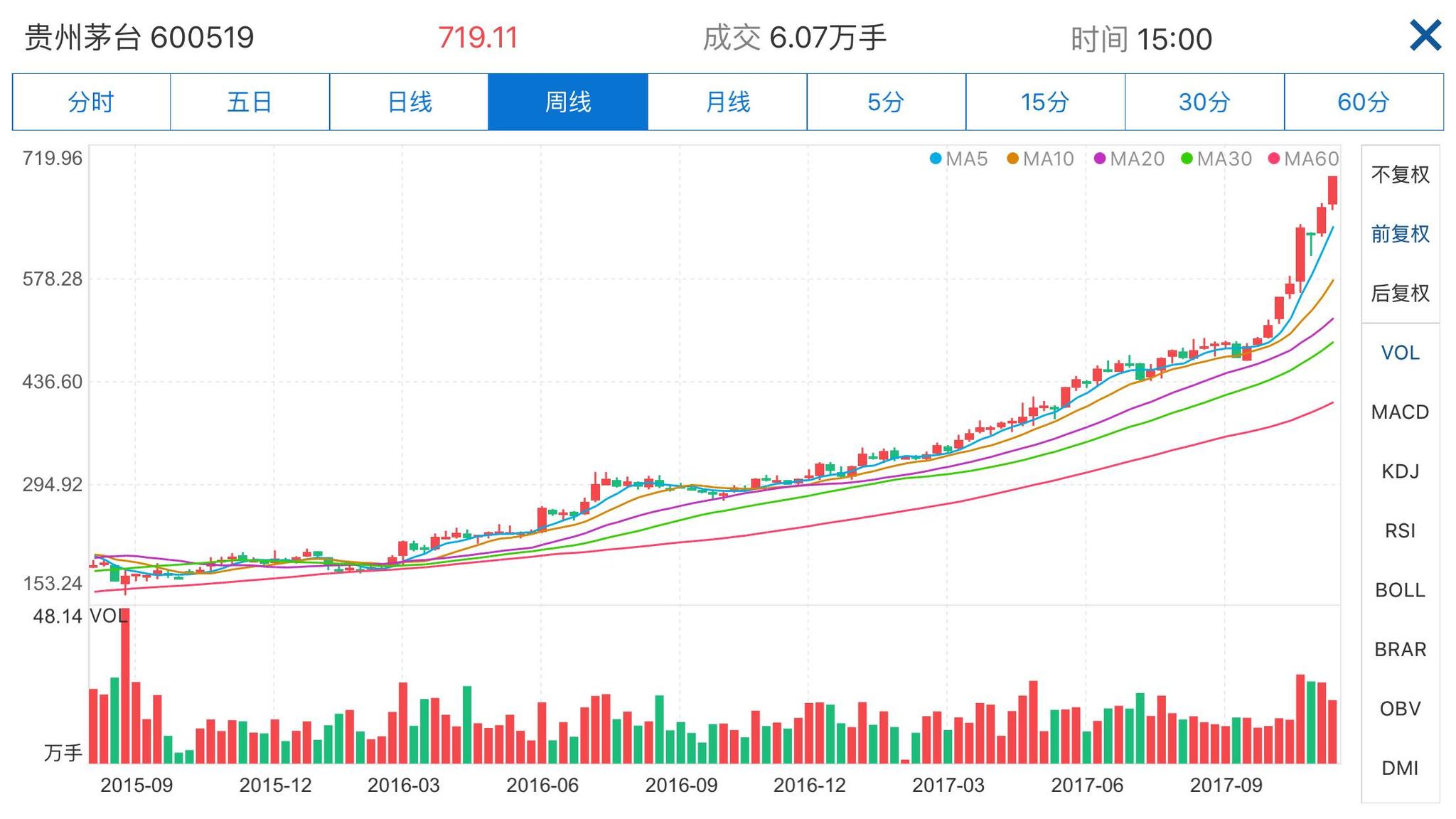 3D50号期走势图，牛彩网上的数字游戏与理性投注