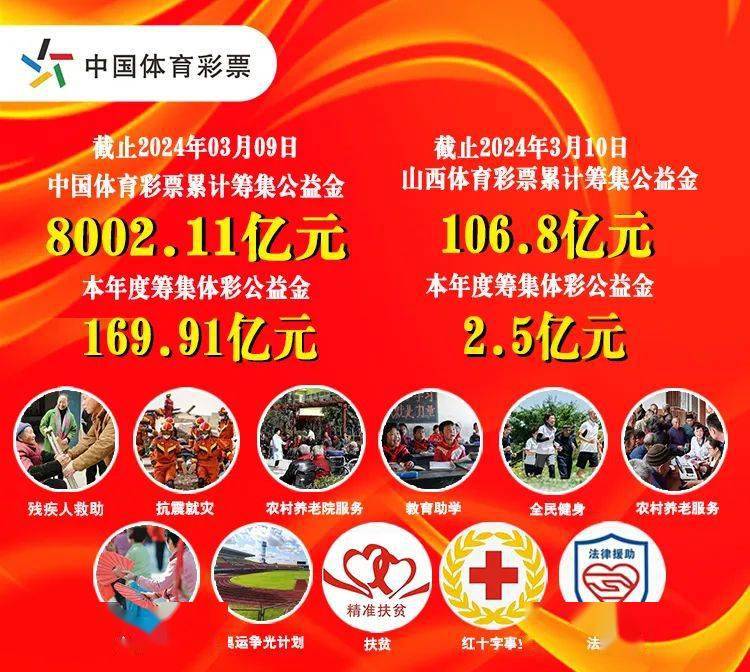 中国体育彩票停售公告，理性之举，共筑健康彩市新未来