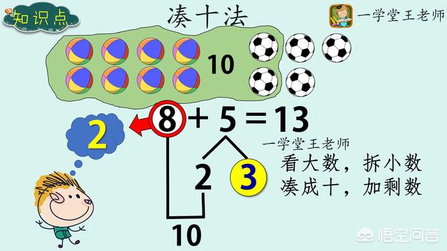 白小姐六肖中特期—精准预测的奥秘与实战指南白小姐六肖中特期期准选一四7P像