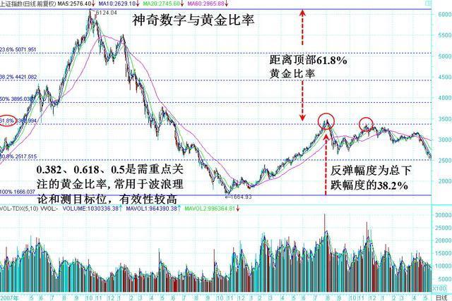 广东快八开奖走势图，解码数字背后的奥秘与乐趣