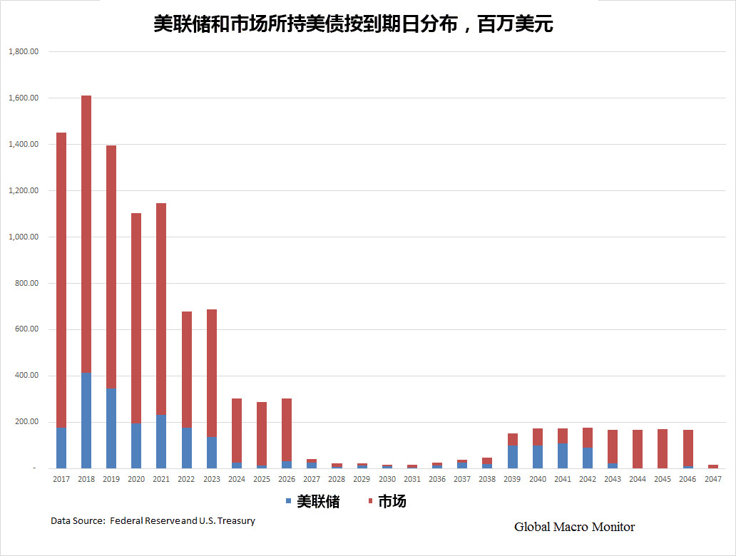 七乐彩走势图表图1032字深度解析，洞悉数字背后的奥秘