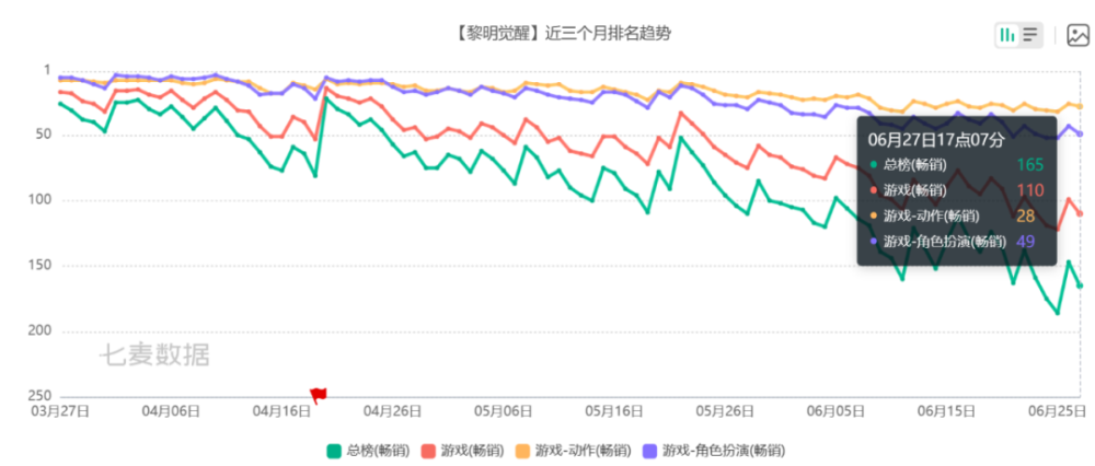 探索3D奖号走势图，揭秘数字背后的奥秘