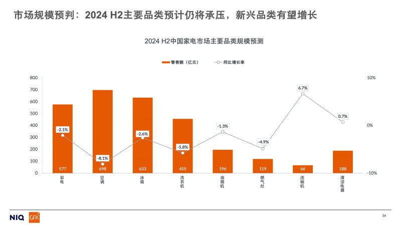 3B专家，精准预测的奥秘与未来展望