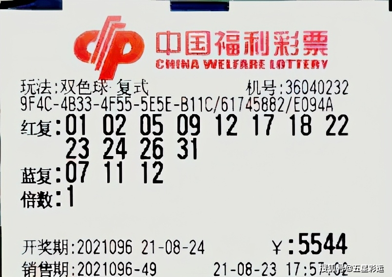 2019年福彩群英会停售，理性看待彩票市场的调整与未来展望
