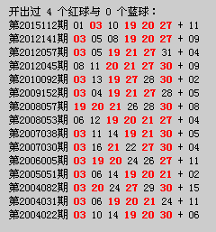 4月27日双色球开奖号码结果，幸运的数字与期待的心情