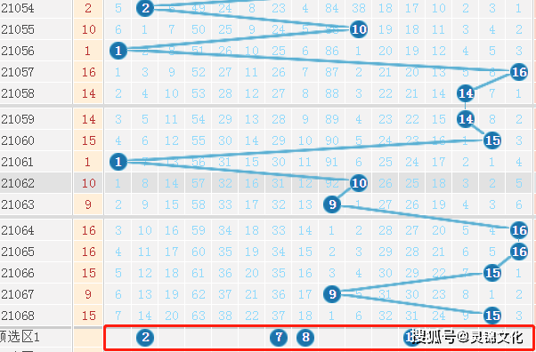 揭秘双色球3月9日开奖号码结果，幸运与概率的碰撞