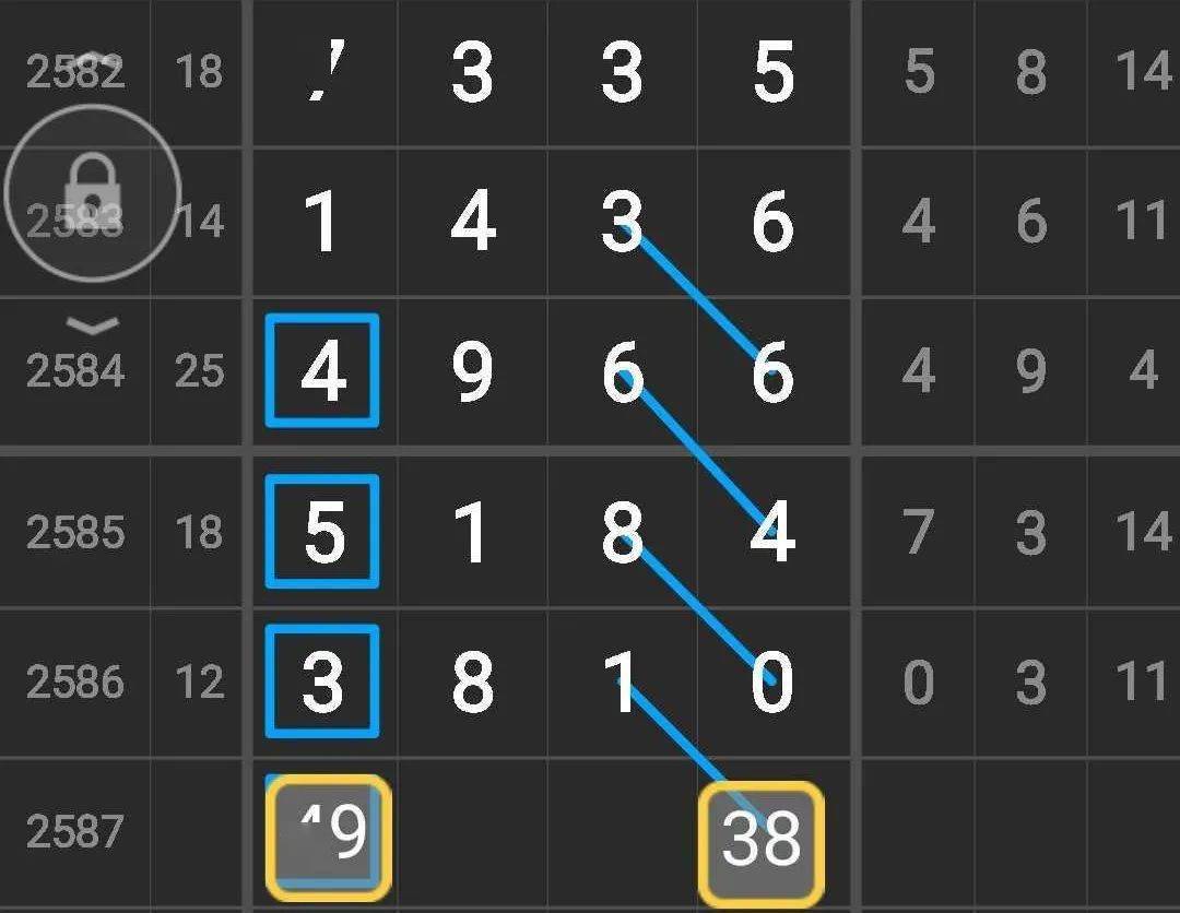 今日排列5预测，数字游戏中的智慧与策略