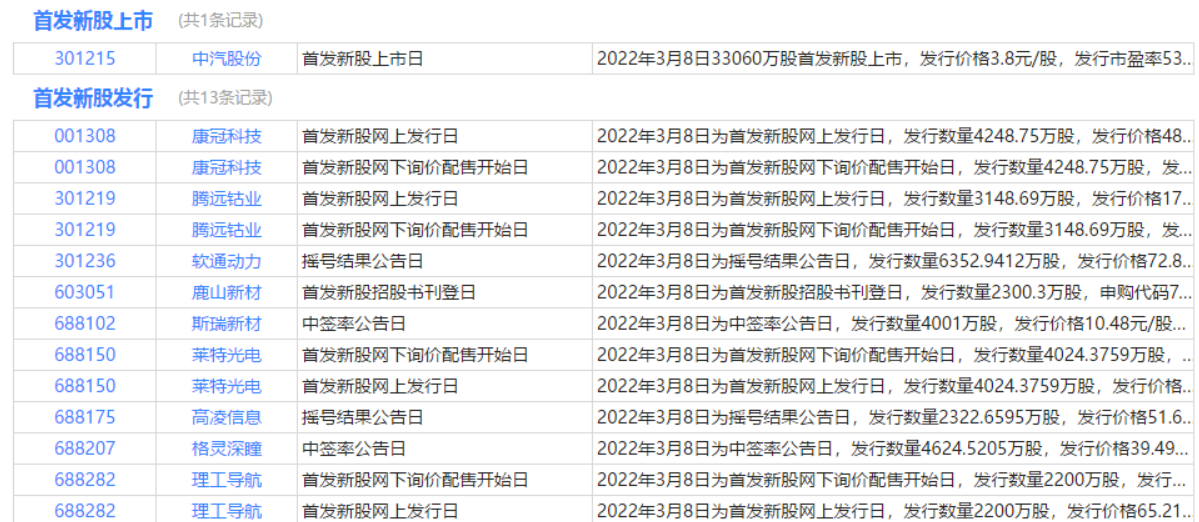 3D彩票的魅力与试机号，揭秘今日彩市的小秘密