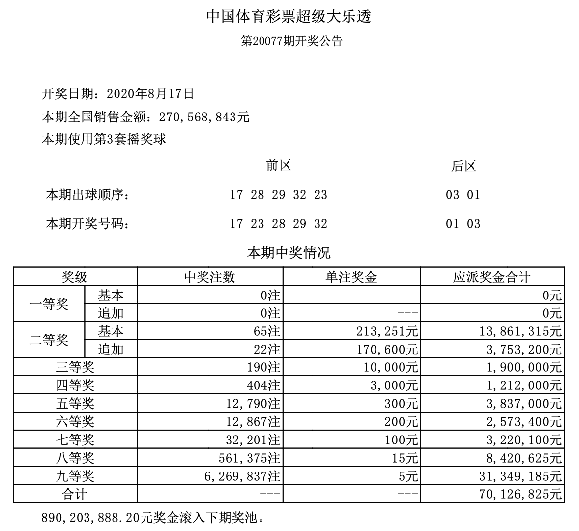 今日特马，揭秘开奖背后的二四六法则