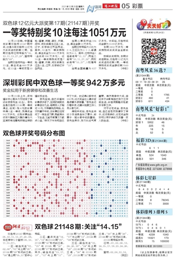 admin 第54页
