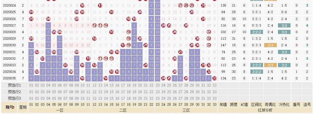 2019年双色球第35期开奖揭晓，梦想与幸运的碰撞