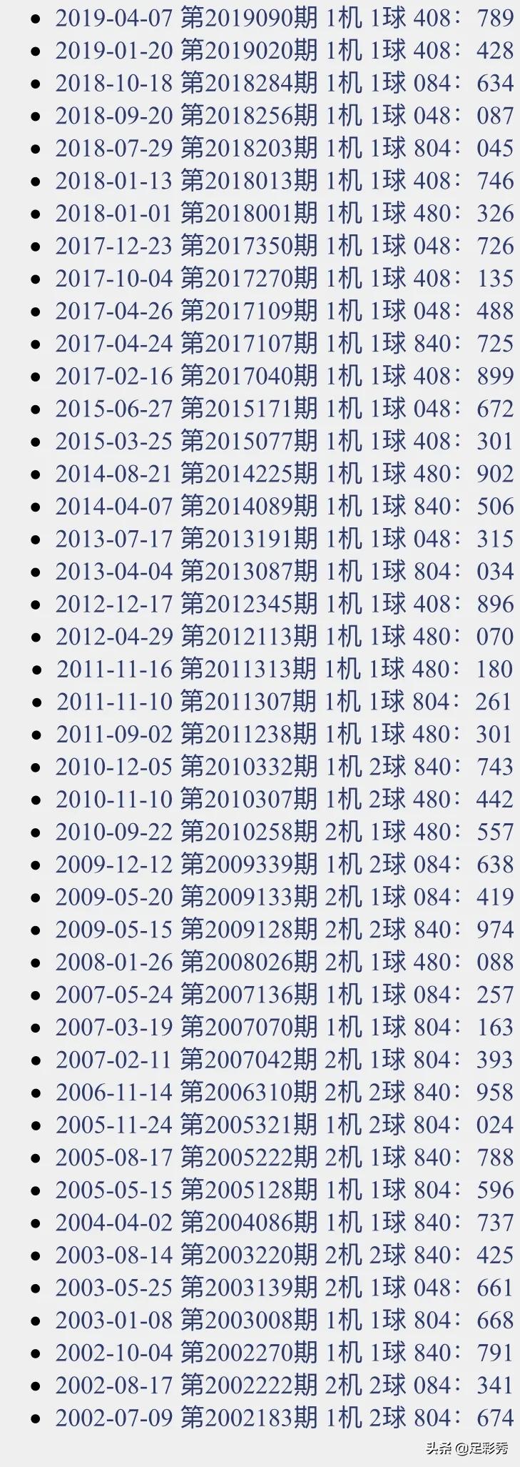 3D之家试机号，探索数字的奇妙之旅