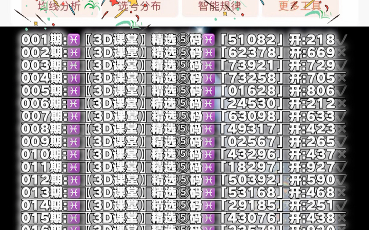 3D之家试机号127期，探索数字的奇妙之旅