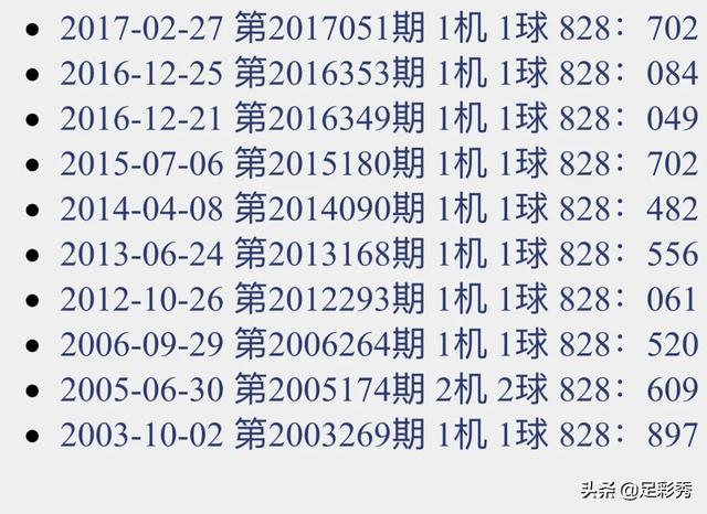 3D之家，试机号、金码与关注号的奇妙世界