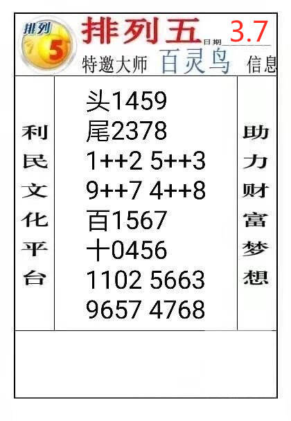 7星彩最新规律图，揭秘数字背后的奥秘