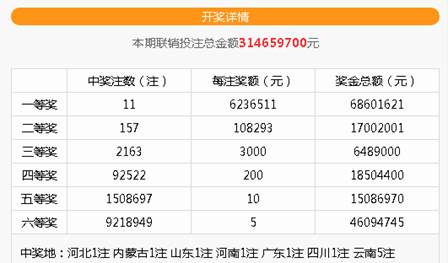 2019年双色球第4期中奖号码揭晓，梦想与奇迹的碰撞