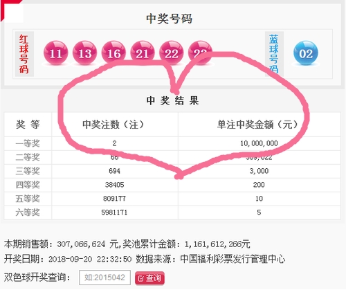 2中彩秘诀与查询指南