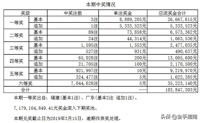 揭秘大乐透后区杀号102%的神话，理性与现实的碰撞