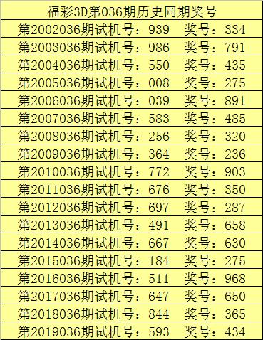 3D012路定位技巧，解锁彩票投注的秘密武器